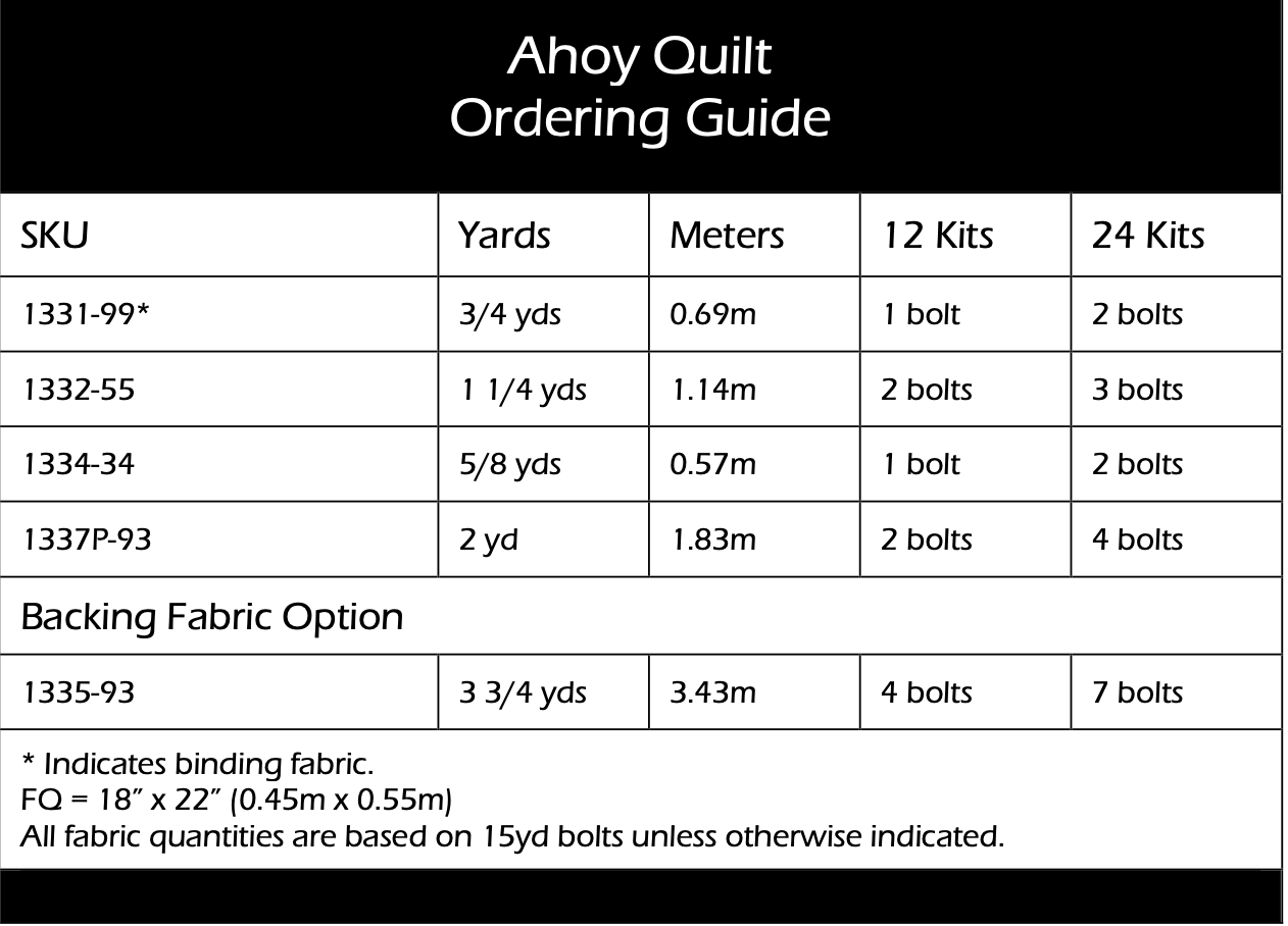 No Tricks, Just Treats by Hannah West ~ Ahoy Quilt Kit - 1 Left!