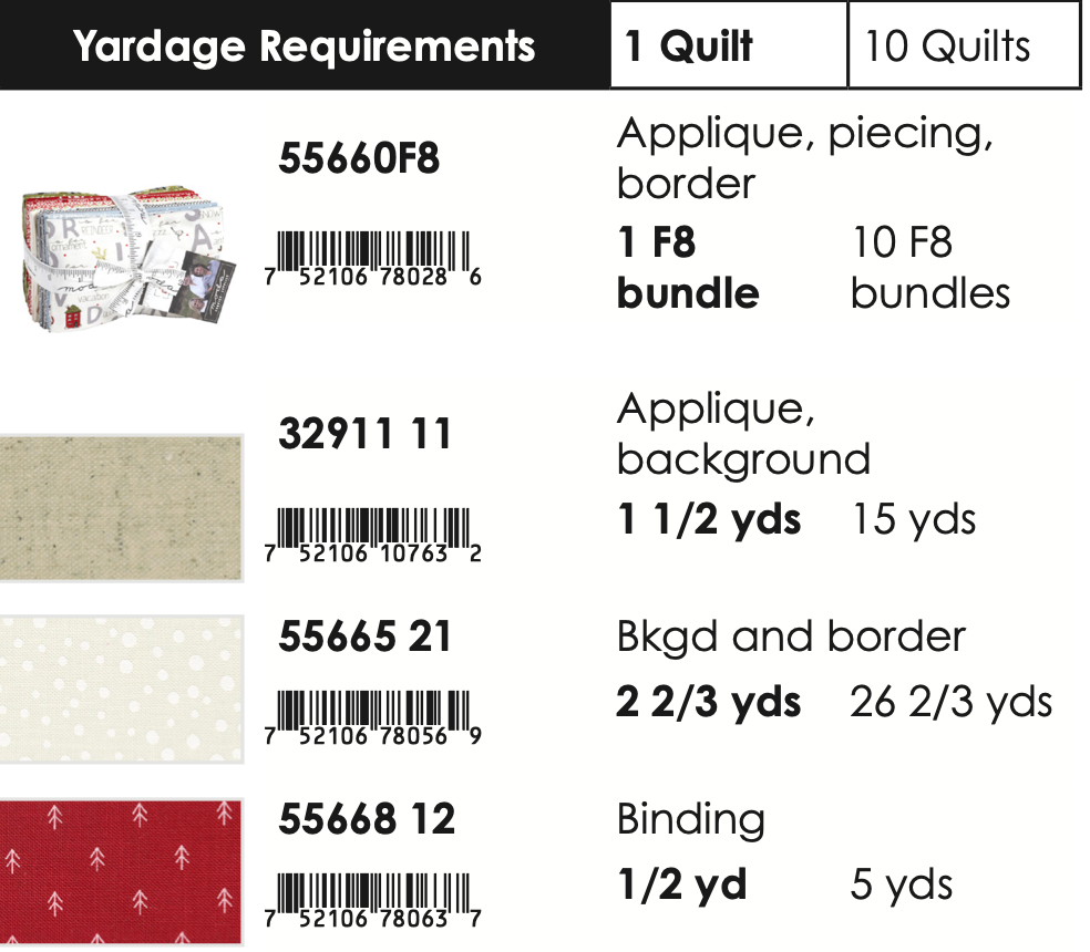 On Dasher by Sweetwater : Up North Quilt Kit