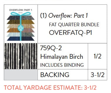 Overflow: Part 1 by Marcia Derse - Fat Quarter Friday Quilt Kit
