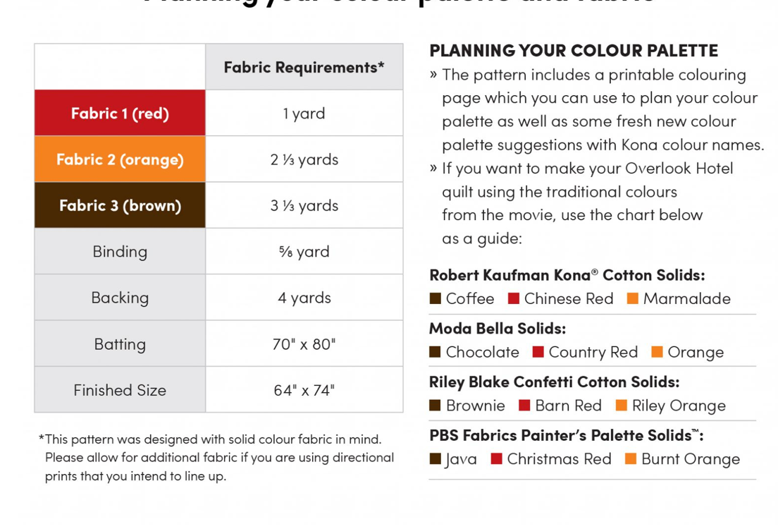 Overlook Hotel Pattern Kit Requirements