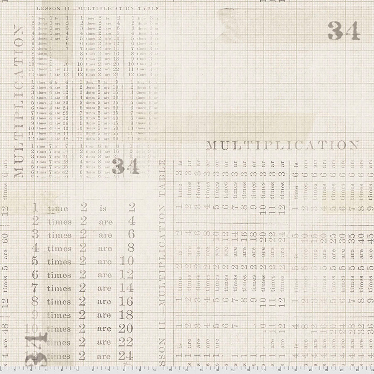 Multiplication Table Parchment by Tim Holz PWTH106.PARCHMENT