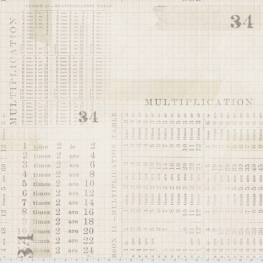 Multiplication Table Parchment by Tim Holz PWTH106.PARCHMENT