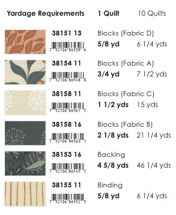 Peachy by Jessica Rose : Firenze Quilt Kit