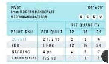 Merry and Mod by Shelby Warwood : Pivot Quilt Kit