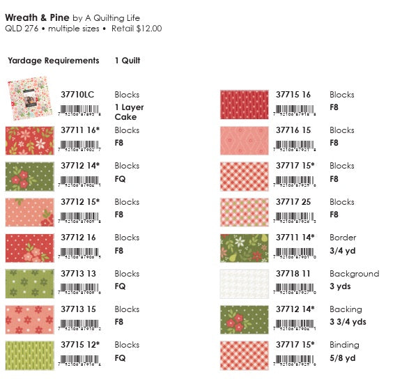 Poinsettia & Pear by Sherri & Chelsi : Wreath and Pine Quilt Kit