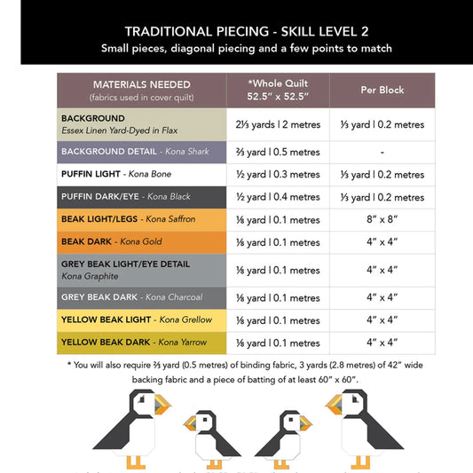 Puffin Star Quilt Pattern by Art East Quilting Co