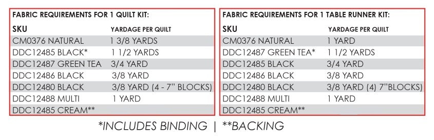 Purrsuit of Coffeeness by Cindy Jackson : For Ginni Quilt Kit