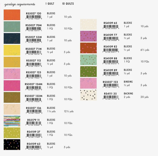 The Ruby Star Sampler Quilt Kit