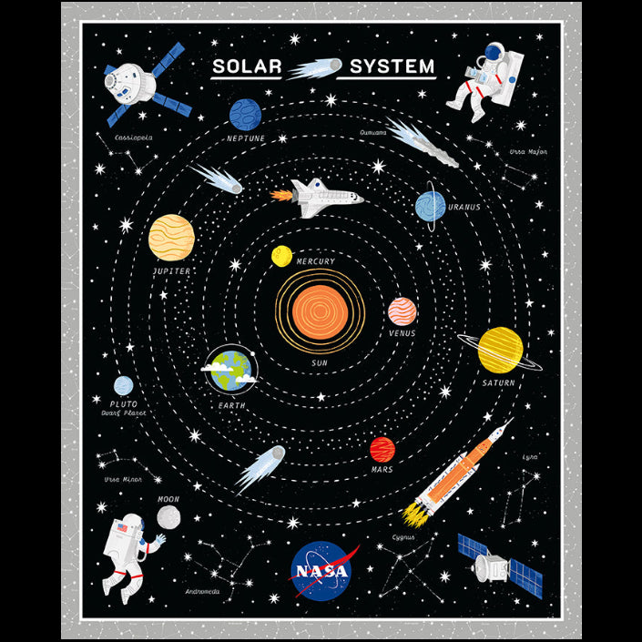 Reach For The Stars with NASA by Riley Blake Designs : Galaxy Panel Glow in the Dark GP18336-PANEL