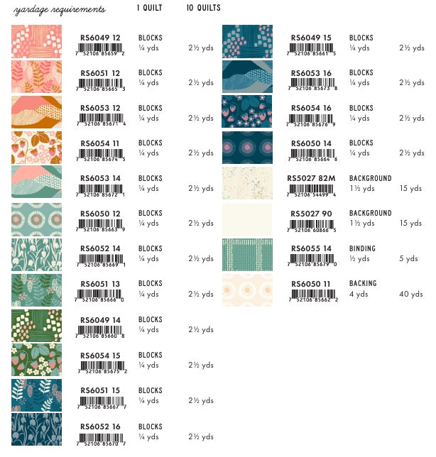 Reimagined Landscapes by Jen Hewett : Dot Matrix Quilt Kit