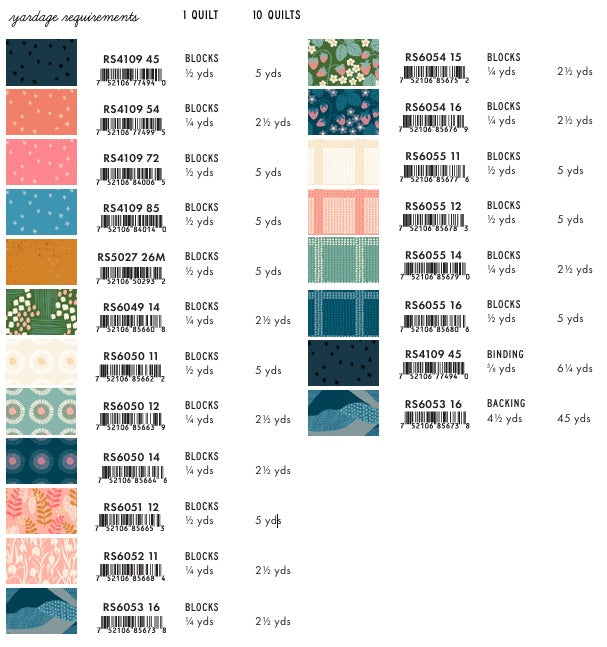 Reimagined Landscapes by Jen Hewett : Star Stacked Quilt Kit