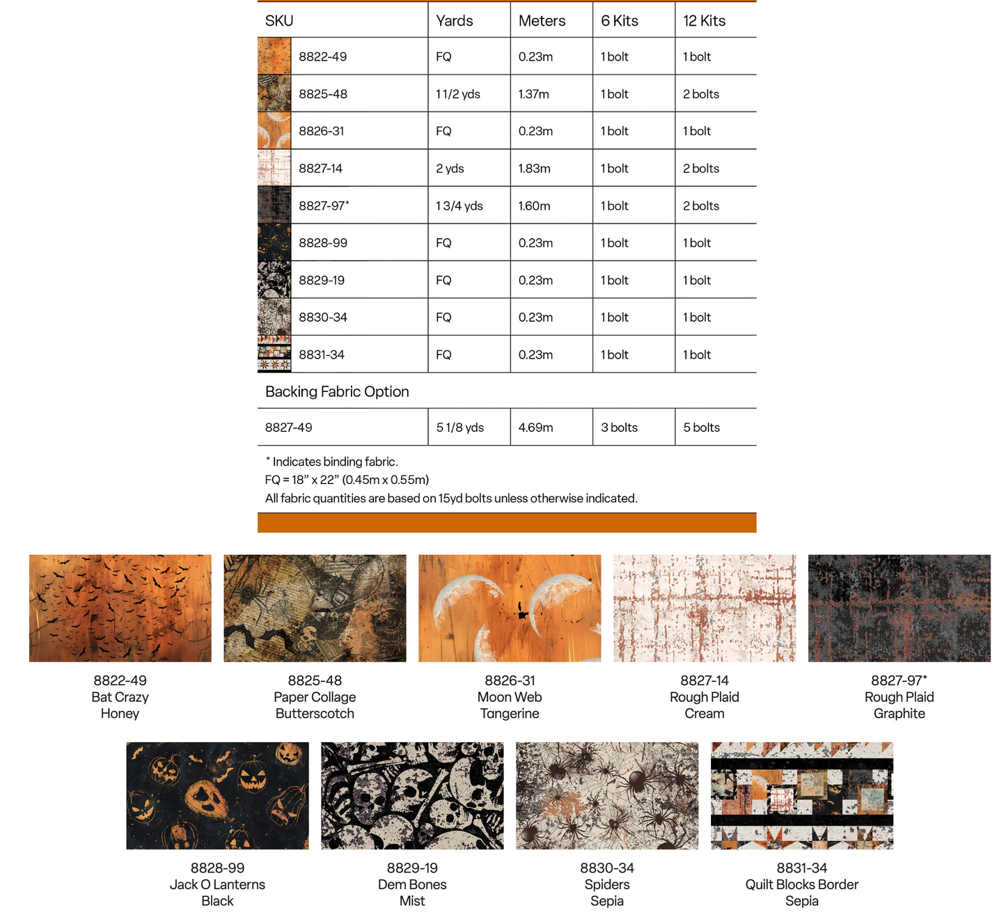 Scary Spice by Funny Girl Design : Drifters Quilt Kit