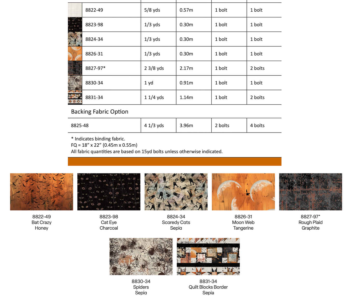 Scary Spice by Funny Girl Design : Ignots Quilt Kit