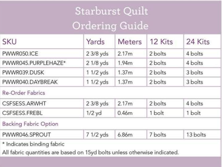 Pre-Order Mosaic by Billy Reue -  Starburst Quilt Kit (Estimated Ship Date July 2024)