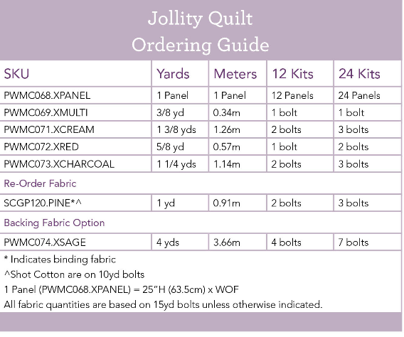 Christmas Spirit by Mia Charro - Jollity Quilt Kit (Estimated Ship Date June 2024)