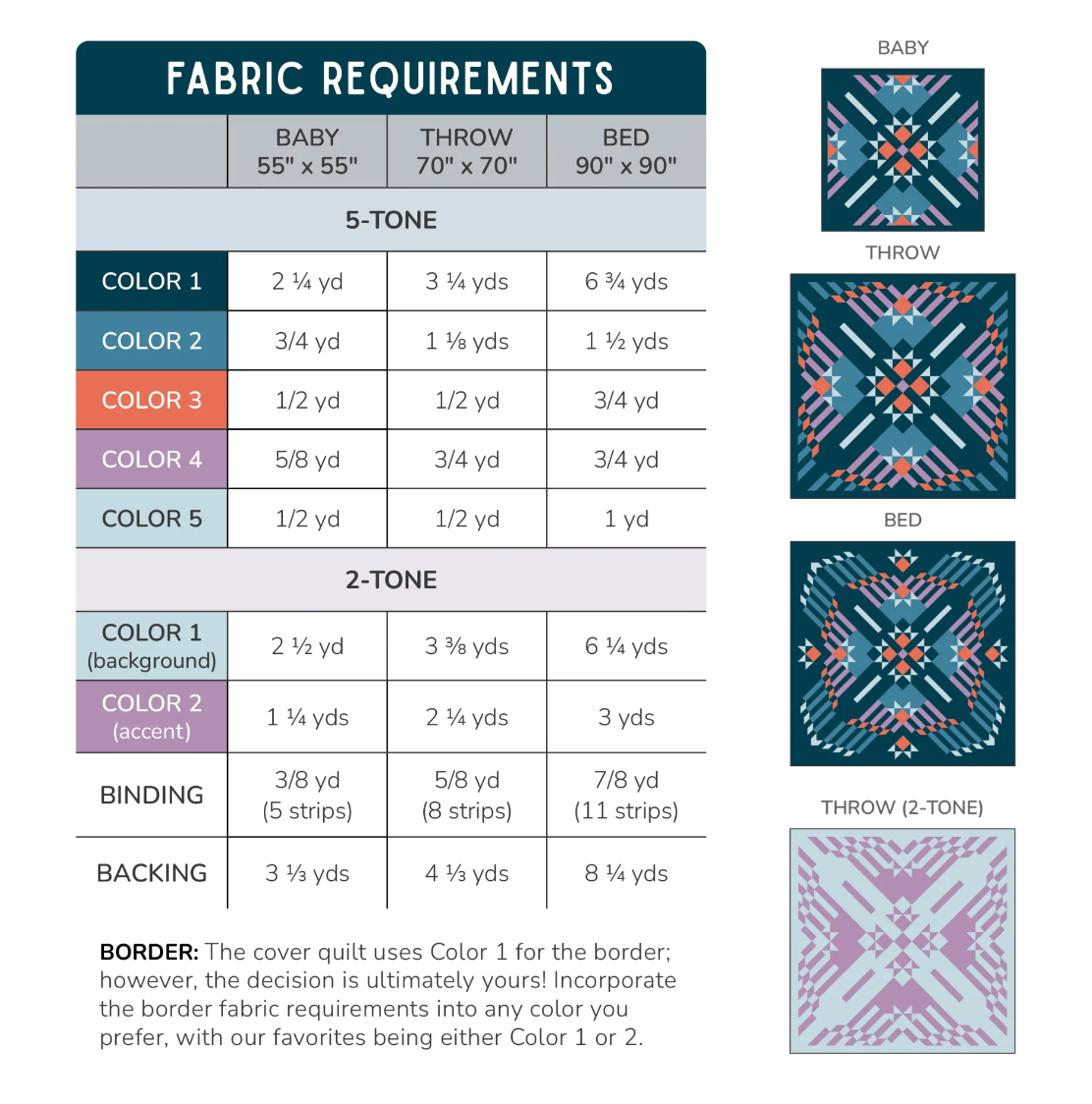 Nebulous Quilt - Fabric Bundle