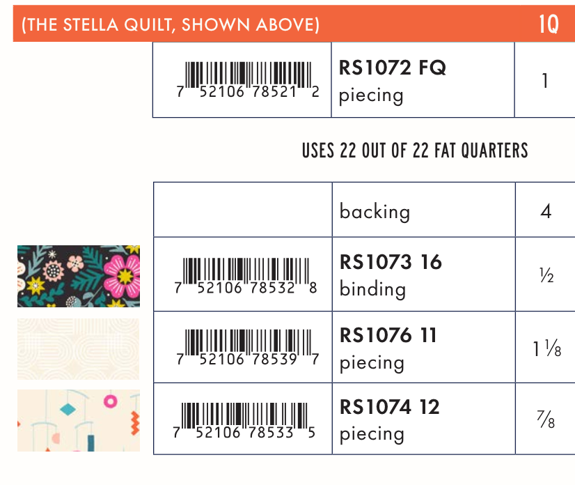 Pivot by Rashida Coleman Hale -  The Stella Quilt Kit