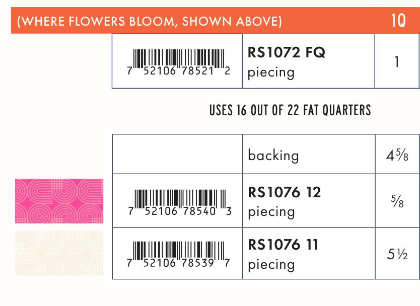 Pre-Order Pivot by Rashida Coleman Hale -  Where Flowers Bloom Quilt Kit (Estimated Ship Date June 2024)