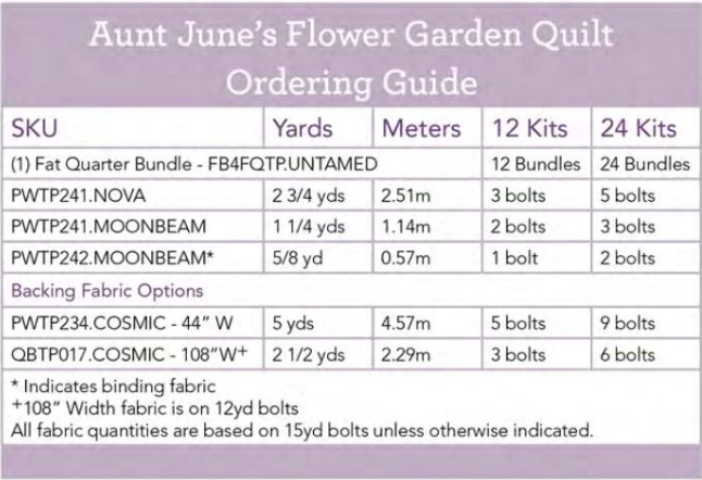 Untamed by Tula Pink: Aunt Junes Flower Garden Quilt (Estimated Ship Date Oct. 2024)