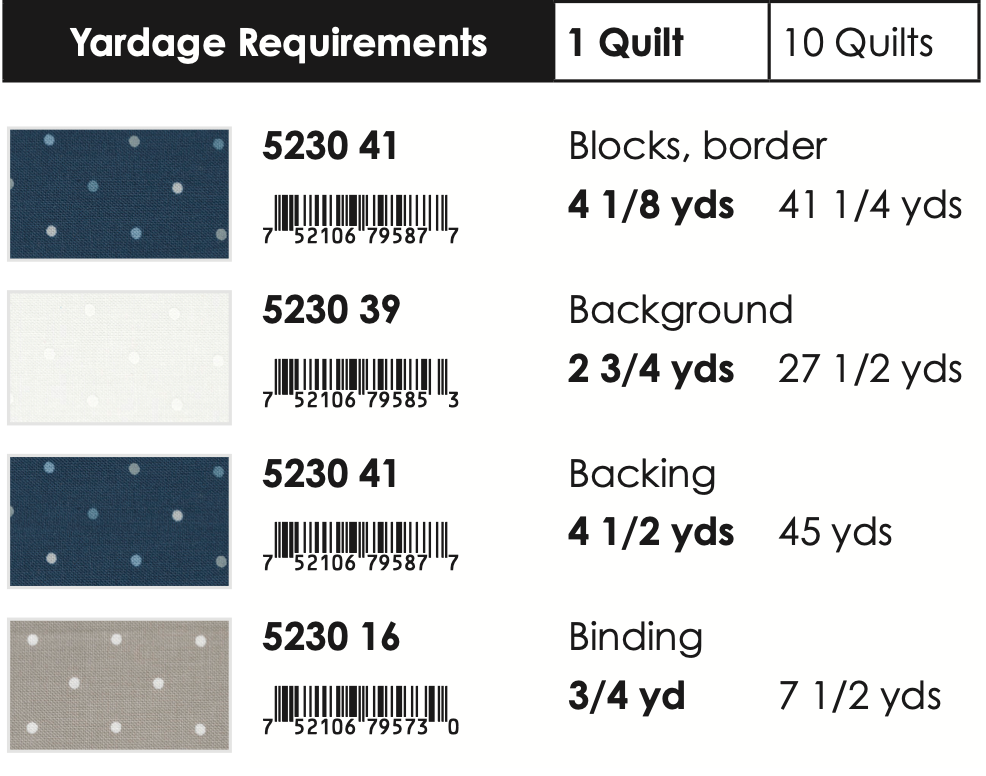 Magic Dot by Lella Boutique : Kaleidoscope Navy Quilt Kit (Estimated Ship Date Oct. 2024)