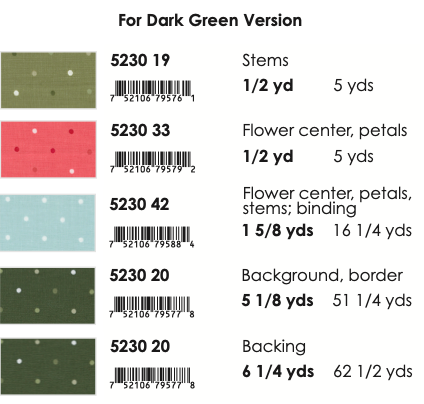Magic Dot by Lella Boutique : Spring Fling Dark Green Quilt Kit