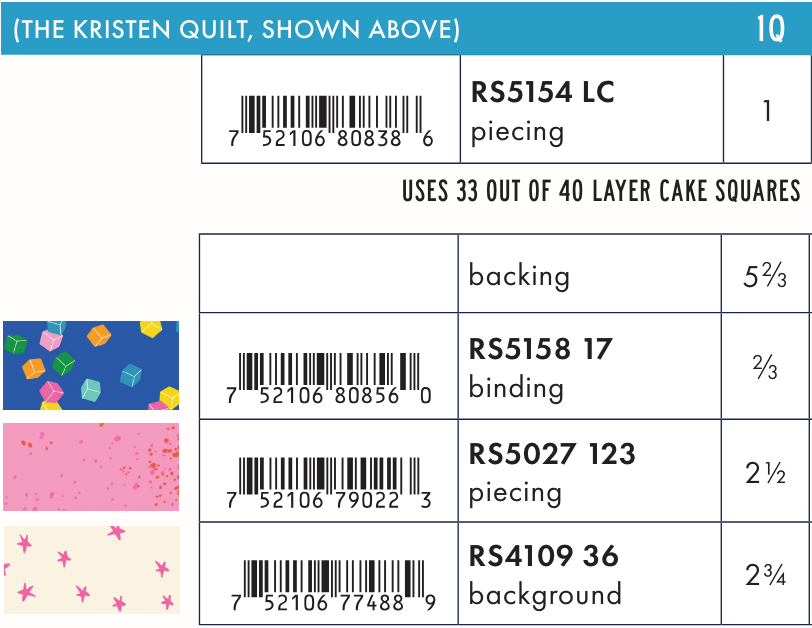 Eye Candy by Ruby Star Collaborative - The Kristen Quilt Kit (Estimated Ship Date Nov. 2024)
