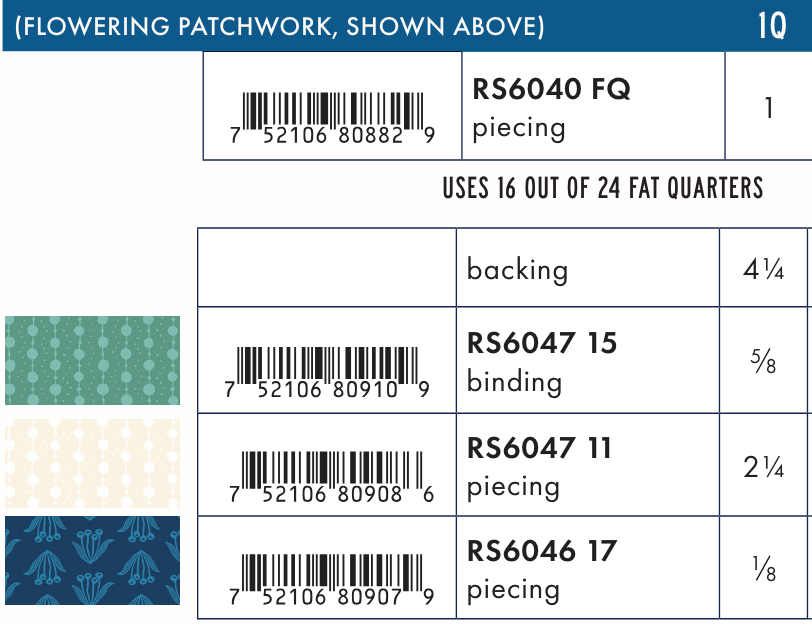 Endpaper by Jen Hewett  - Flowering Patchwork Quilt Kit (Estimated Ship Date Nov. 2024)