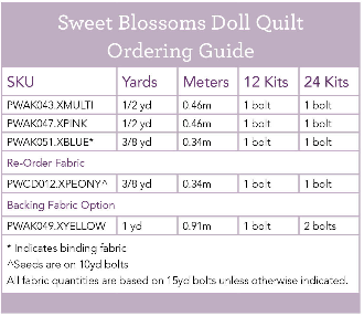 Blossom Brew by Anne Keenan Higgins - Sweet Blossoms Wall Hanging Kit (Estimated Arrival Dec. 2024)