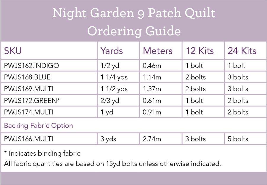 Flower Dance by Jane Sassaman - Night Garden 9 Patch Quilt Kit (Estimated Arrival Jan. 2025)