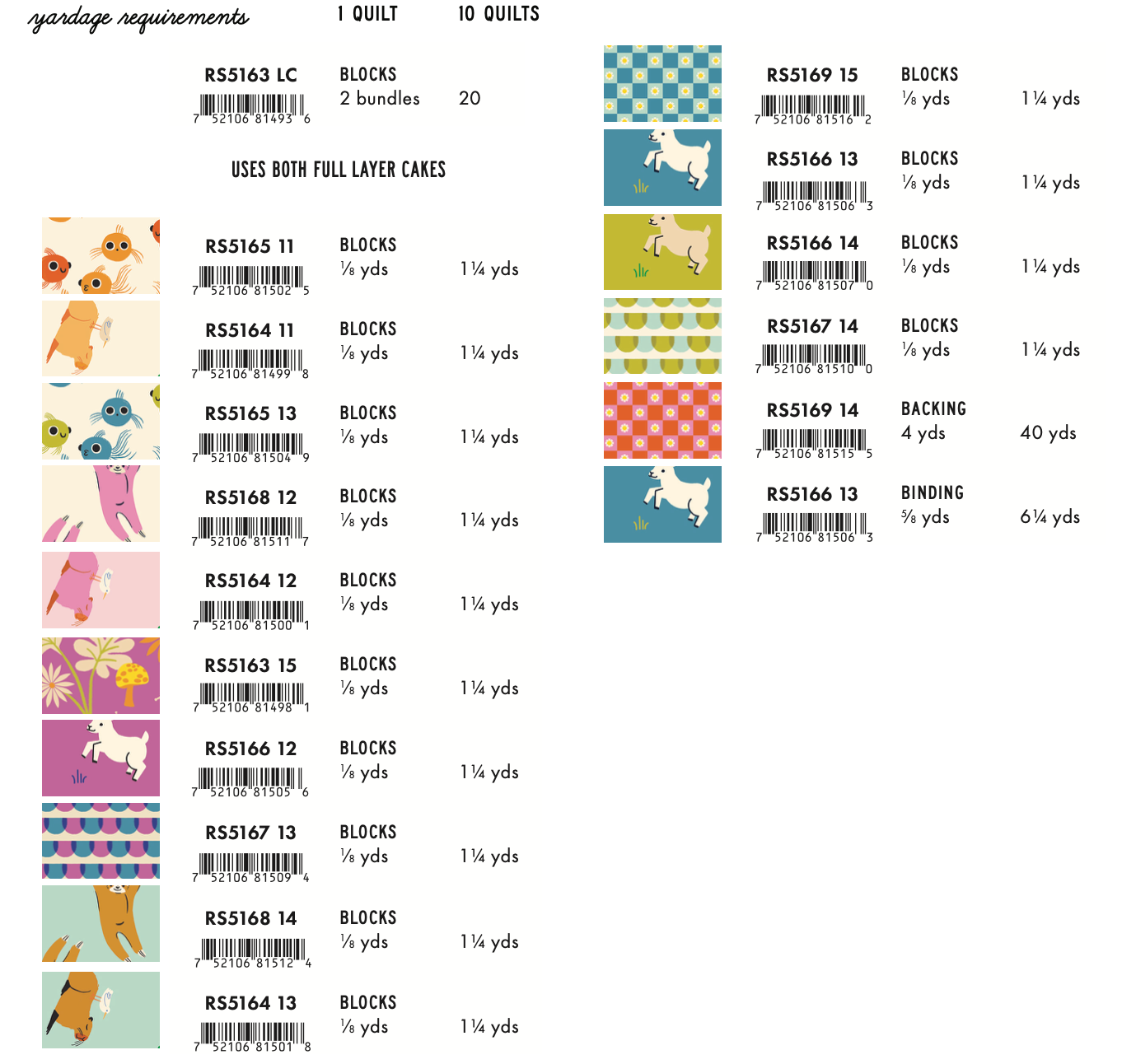 animal animal by Ruby Star Collaborative : Fray Boxes Quilt Kit (Estimated Arrival Feb. 2025)