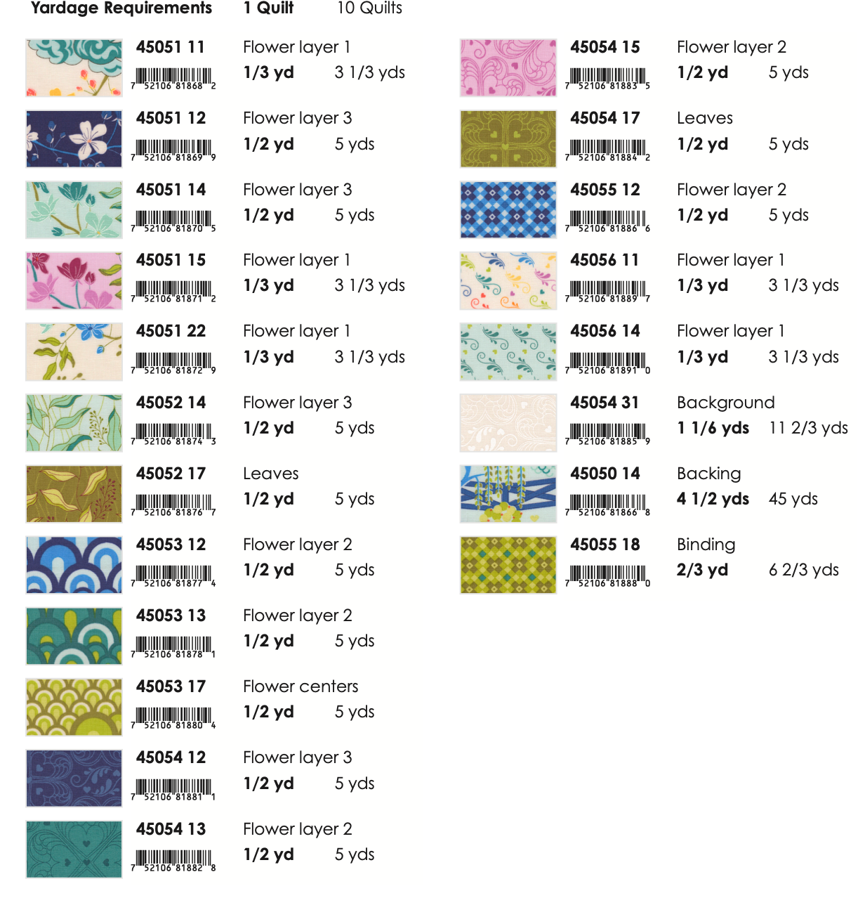 Legendary Love by Sarah Thomas of Sariditty: Posey Patch Quilt Kit (Estimated Arrival Mar. 2025)