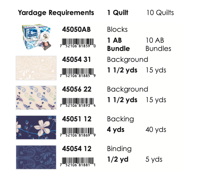 Legendary Love by Sarah Thomas of Sariditty: Juliet Quilt Kit (Estimated Arrival Mar. 2025)