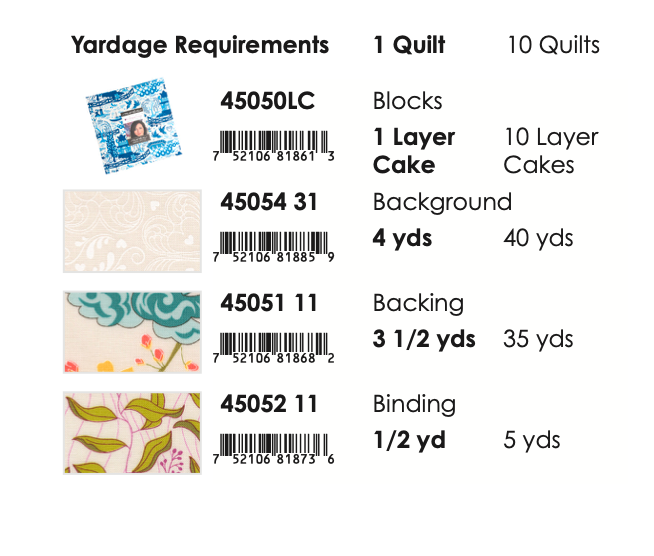 Legendary Love by Sarah Thomas of Sariditty: Piñata Quilt Kit (Estimated Arrival Mar. 2025)