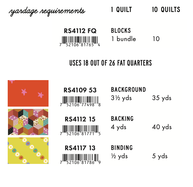 ooh Lucky Lucky by Alexia Marcelle Abegg : Avant Garden Quilt Kit (Estimated Arrival Mar. 2025)