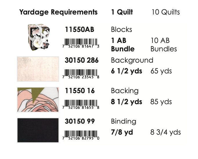 *Modèle de kit de courtepointe de précommande – Dupliquez ce modèle… Ne tapez PAS sur l’original !!