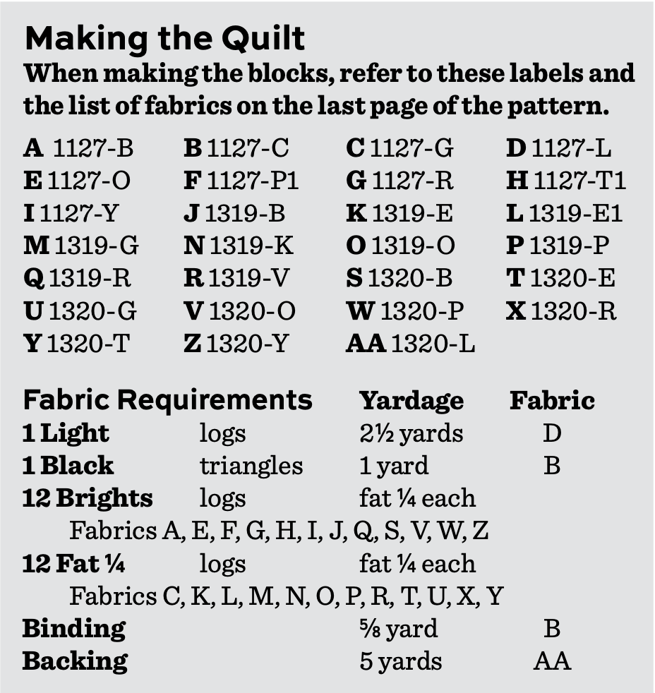 Sun Print 2025 by Alison Glass : Crossover Quilt Kit (Estimated Arrival January 2025)