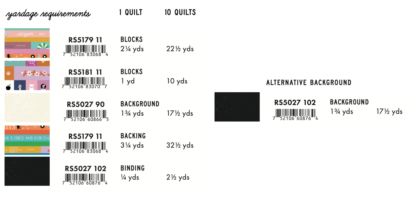 Selvedge Magic by RSS Collaborative : Swap Talk Quilt Kit (Estimated Arrival June 2025)