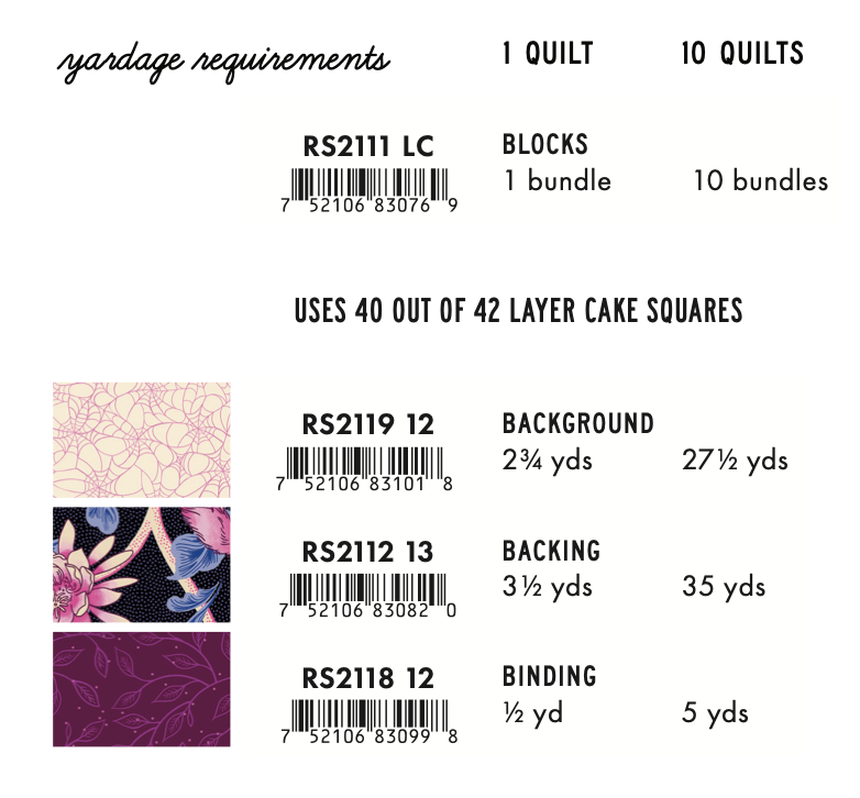 Glow Garden by Sarah Watts: The Ori Quilt Kit (Estimated Arrival June 2025)