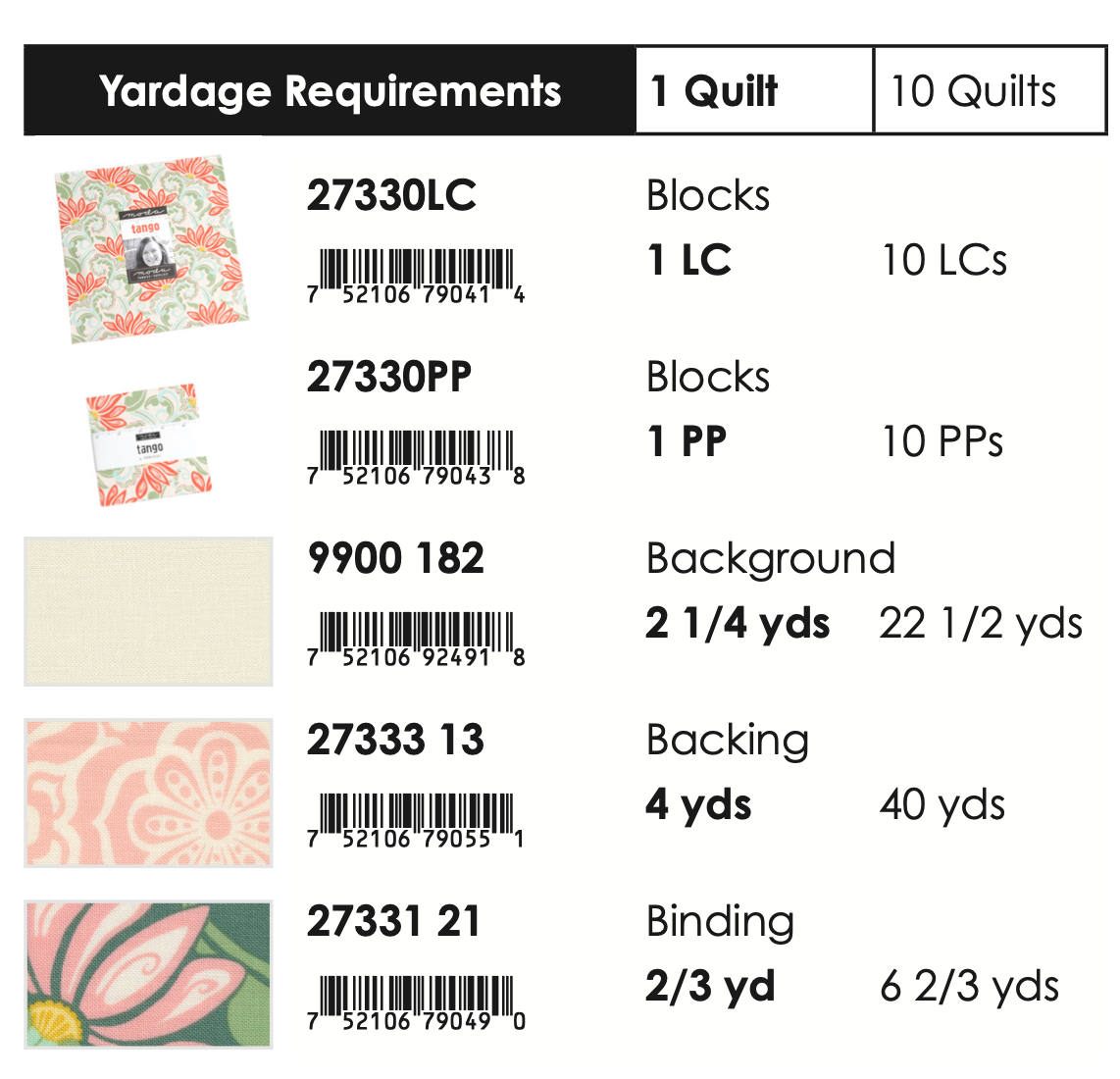 Tango by Kate Spain - Dance Party Quilt Kit