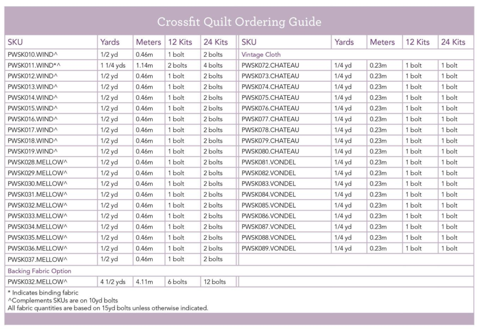 Complements by Sew Kind of Wonderful - Crossfit Quilt Kit (Estimated Arrival Date May 2025)