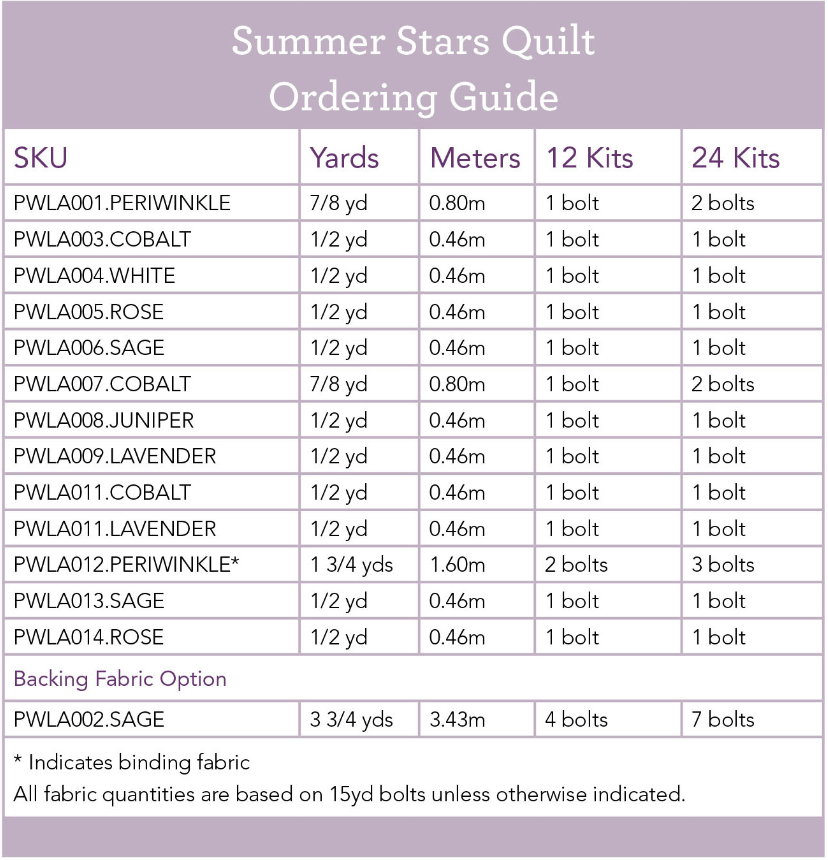 New Traditional by Lillian August: Summer Stars Quilt Kit (Estimated Ship Date July 2025)