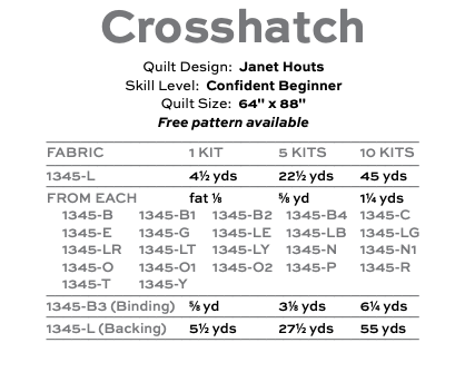 Crisscross by Andover Fabrics - Crosshatch Quilt Kit  (Estimated Arrival - January 2025)