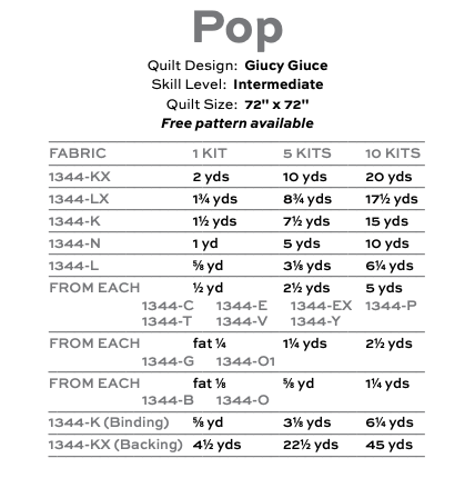 Fizz by Giucy Giuce - Pop Quilt Kit (Expected February 2025)