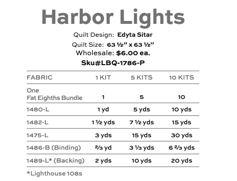 Lighthouse by Laundry Basket Quilts - Harbor Lights Quilt Kit (Estimated Arrival February 2025)