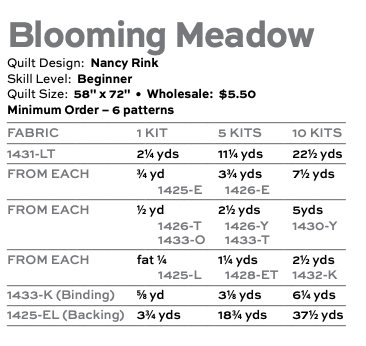 Memories Unfold by Stephanie Organes : Blooming Meadow Quilt Kit (Estimated Ship Date April 2025)