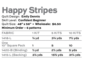 Conway Cottage by Karen Lewis Textiles : Happy Stripes Quilt Kit (Estimated Arrival April 2025)