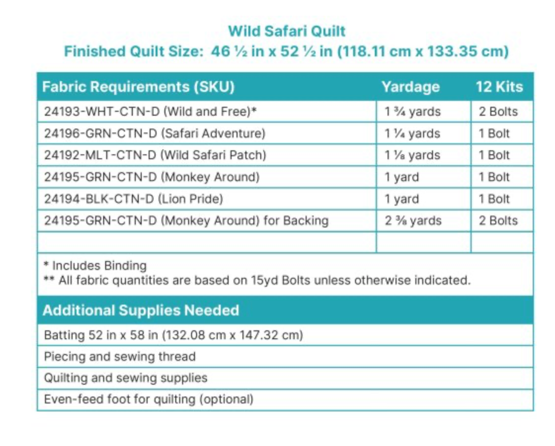 Wild Safari by JJ House Design : Quilt Kit