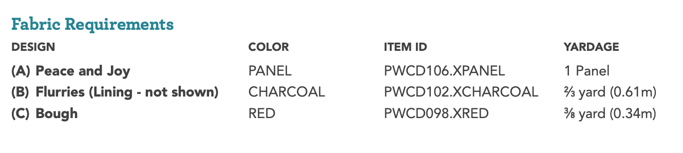 Winter Joy by Cori Dantini : Peace and Joy Panel