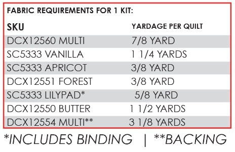 See Ya Later Alligator by Michael Miller Fabrics : Baby Gators Quilt Kit