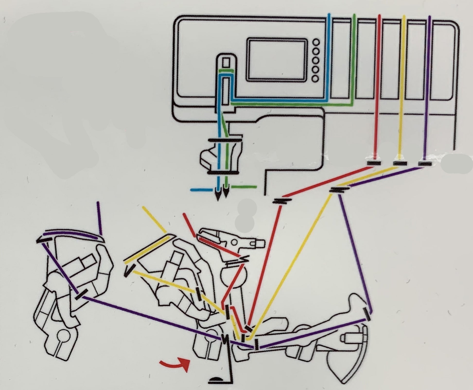 Serger 101 by Katrina Walker - # 11380